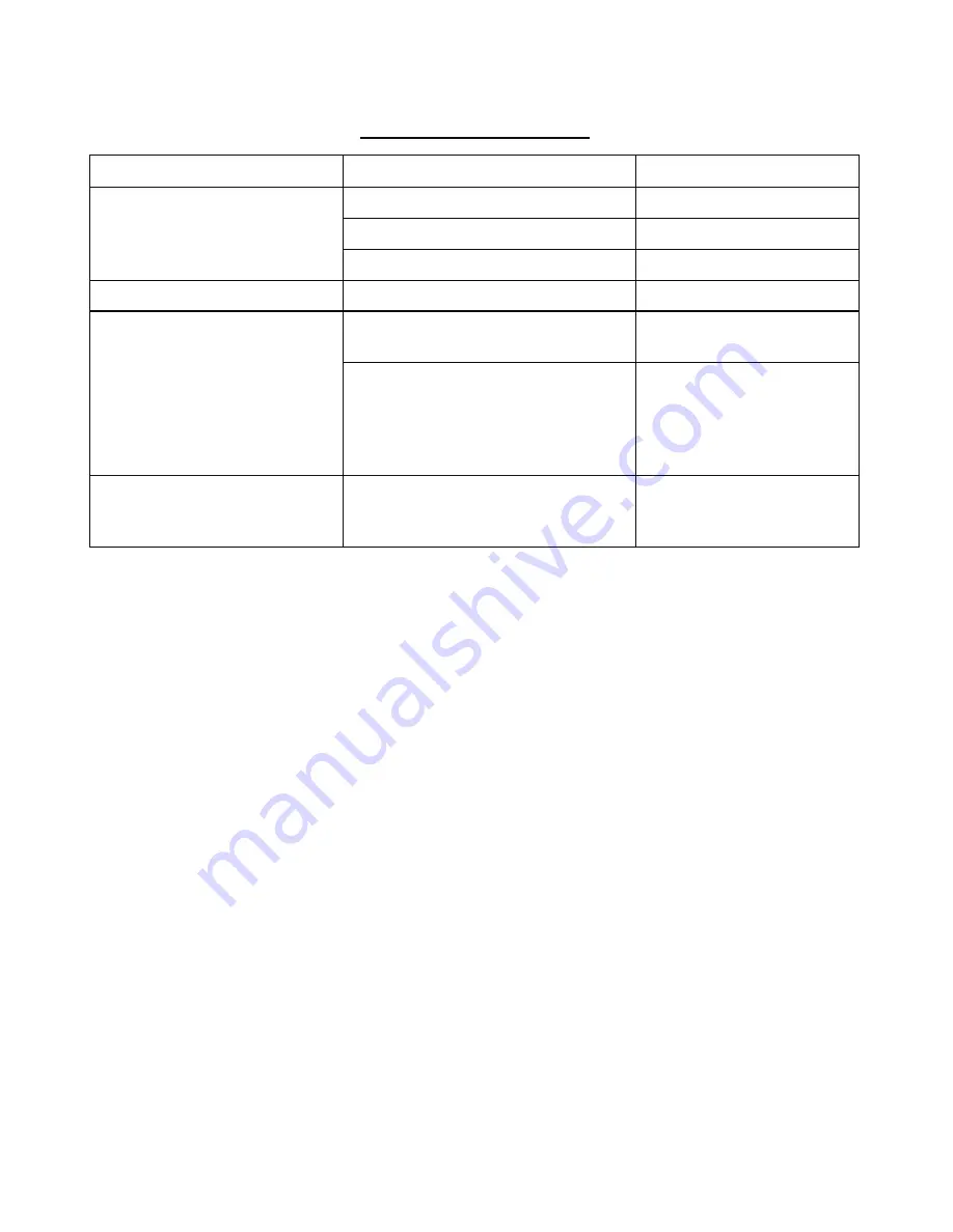 Hytronik HC028V/RF Instruction Manual Download Page 4