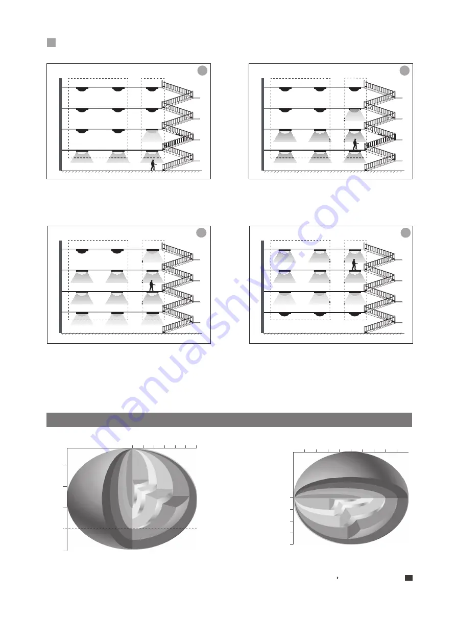 Hytronik HCD038 Скачать руководство пользователя страница 7