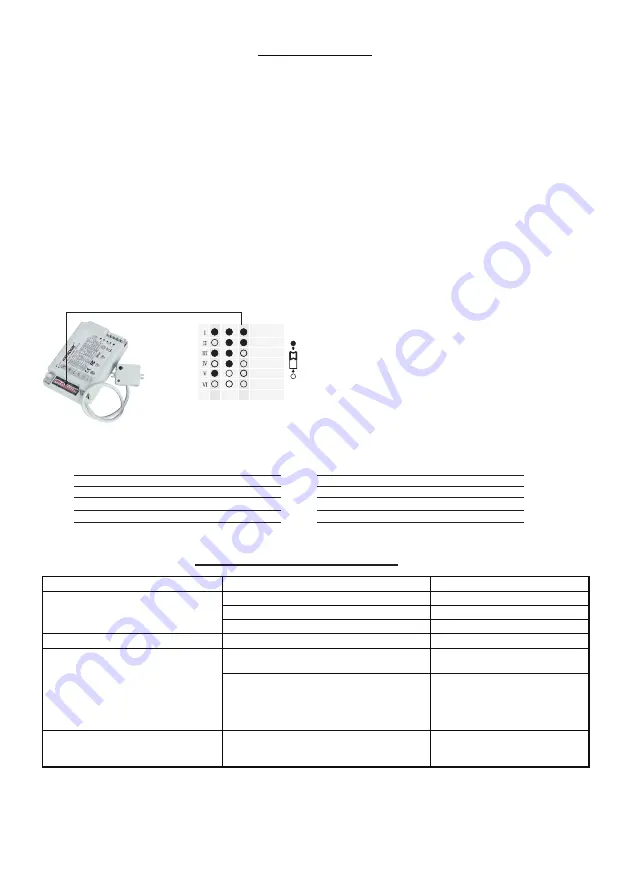 Hytronik HEC7430 Скачать руководство пользователя страница 4