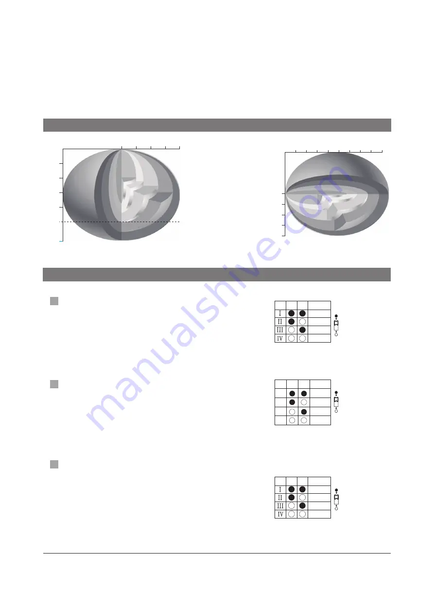 Hytronik SensorDIM HEC7030 Manual Download Page 6