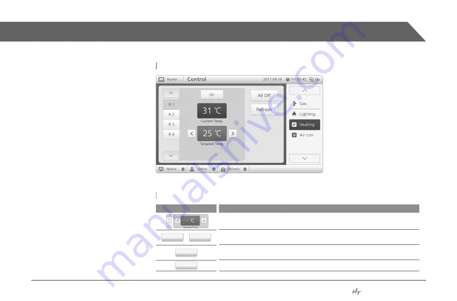 Hyundai Telecom HNT-4105 Скачать руководство пользователя страница 23