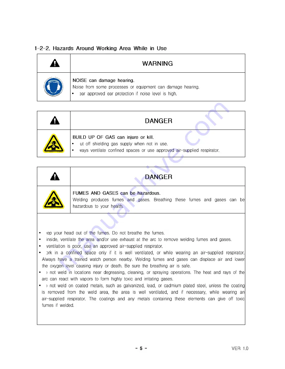 HYUNDAI WELDING HiEGW 600W Operation Manual Download Page 6