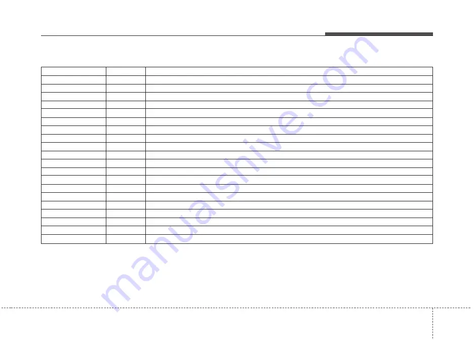 Hyundai 2010 Genesis Owner'S Manual Download Page 368