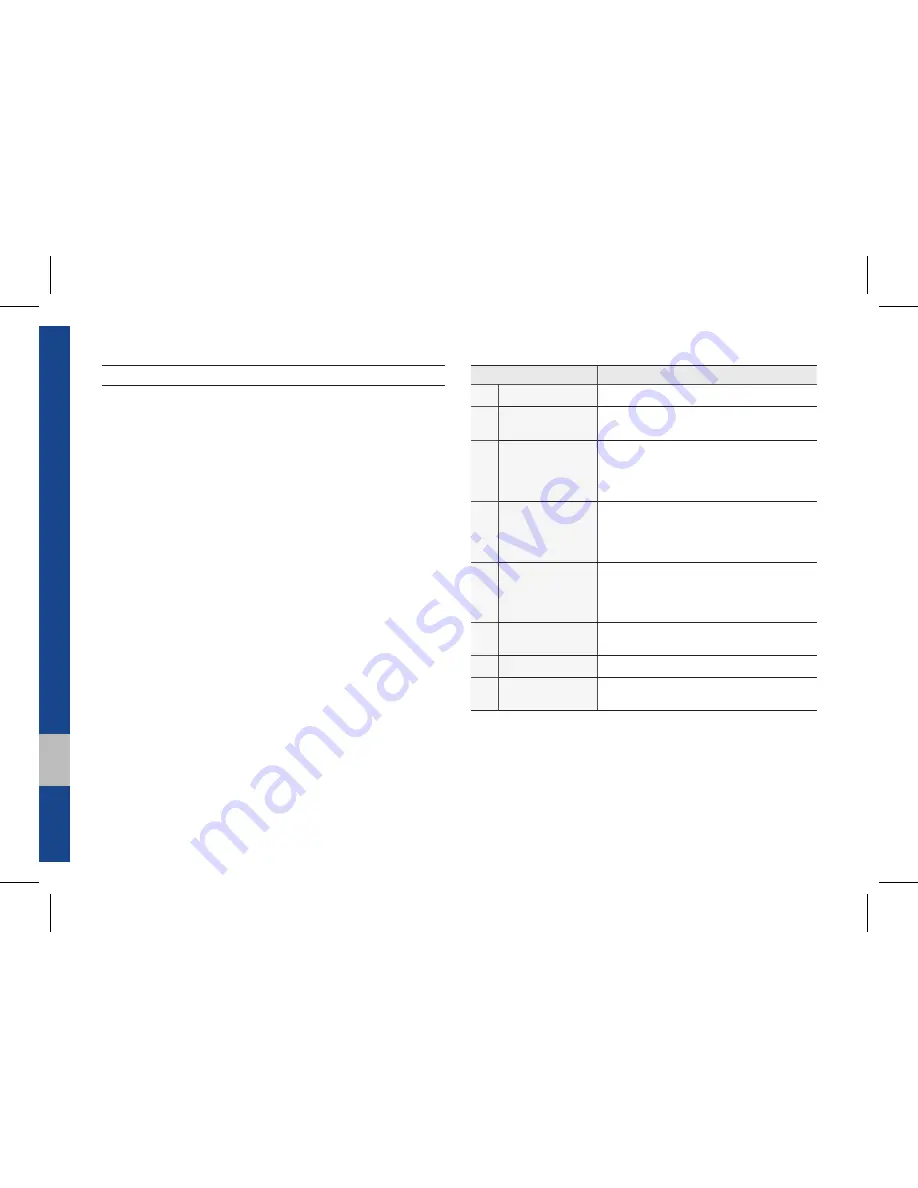 Hyundai 4ZEUF12 User Manual Download Page 92