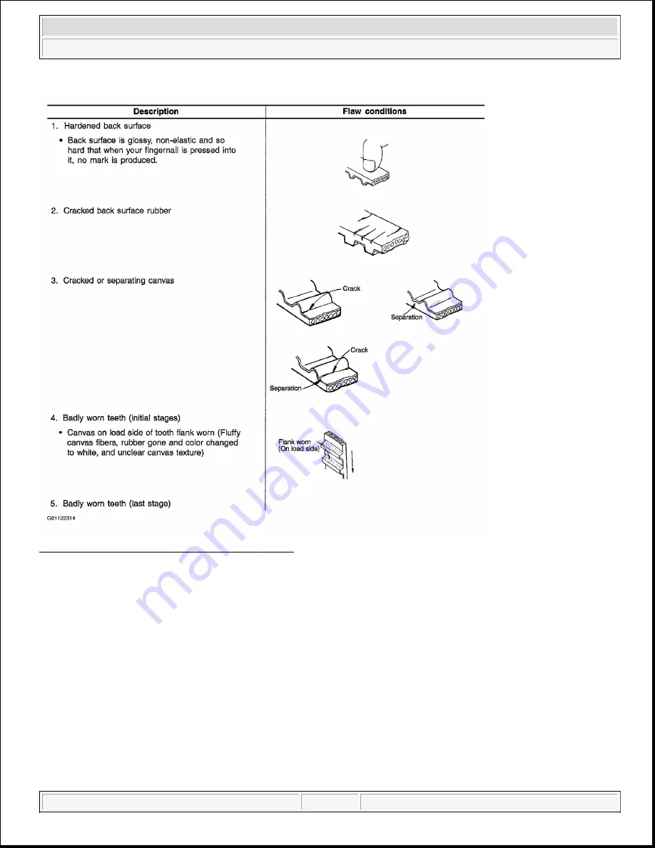 Hyundai Accent GL 2002 Manual Download Page 172