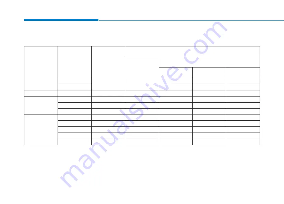 Hyundai ACCENT Owner'S Manual Download Page 54