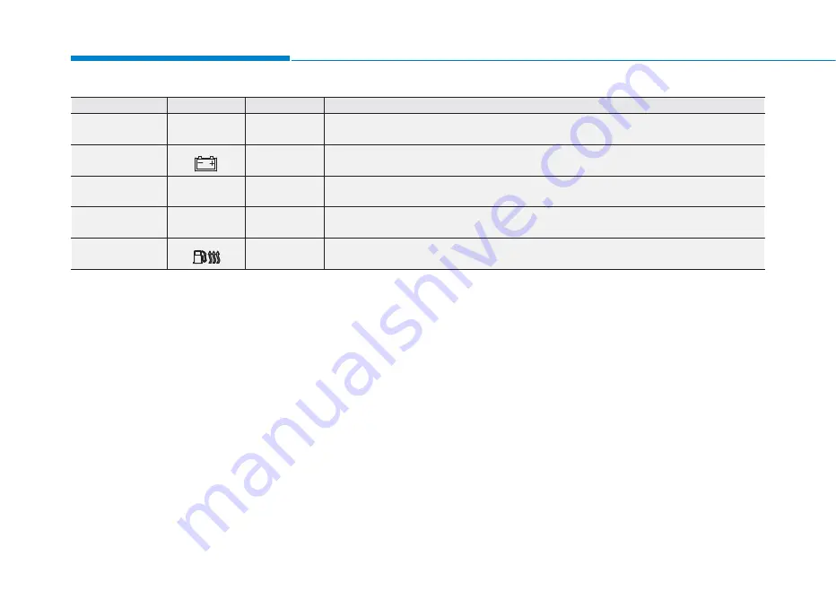 Hyundai ACCENT Owner'S Manual Download Page 420