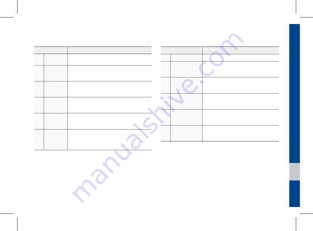 Hyundai ADC40F2AN User Manual Download Page 86