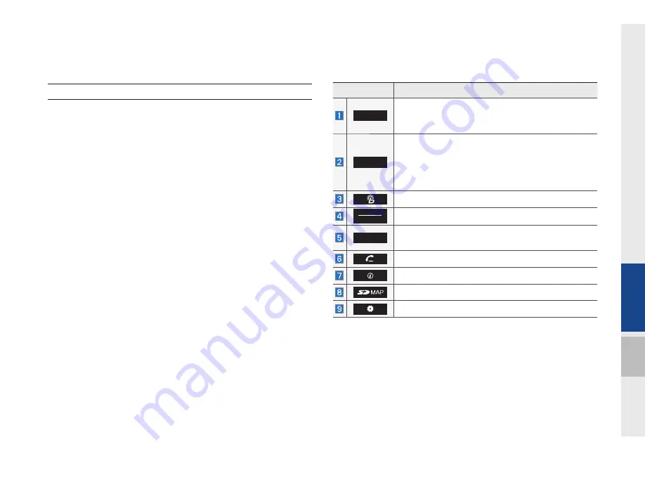 Hyundai ATC41F2AN User Manual Download Page 15