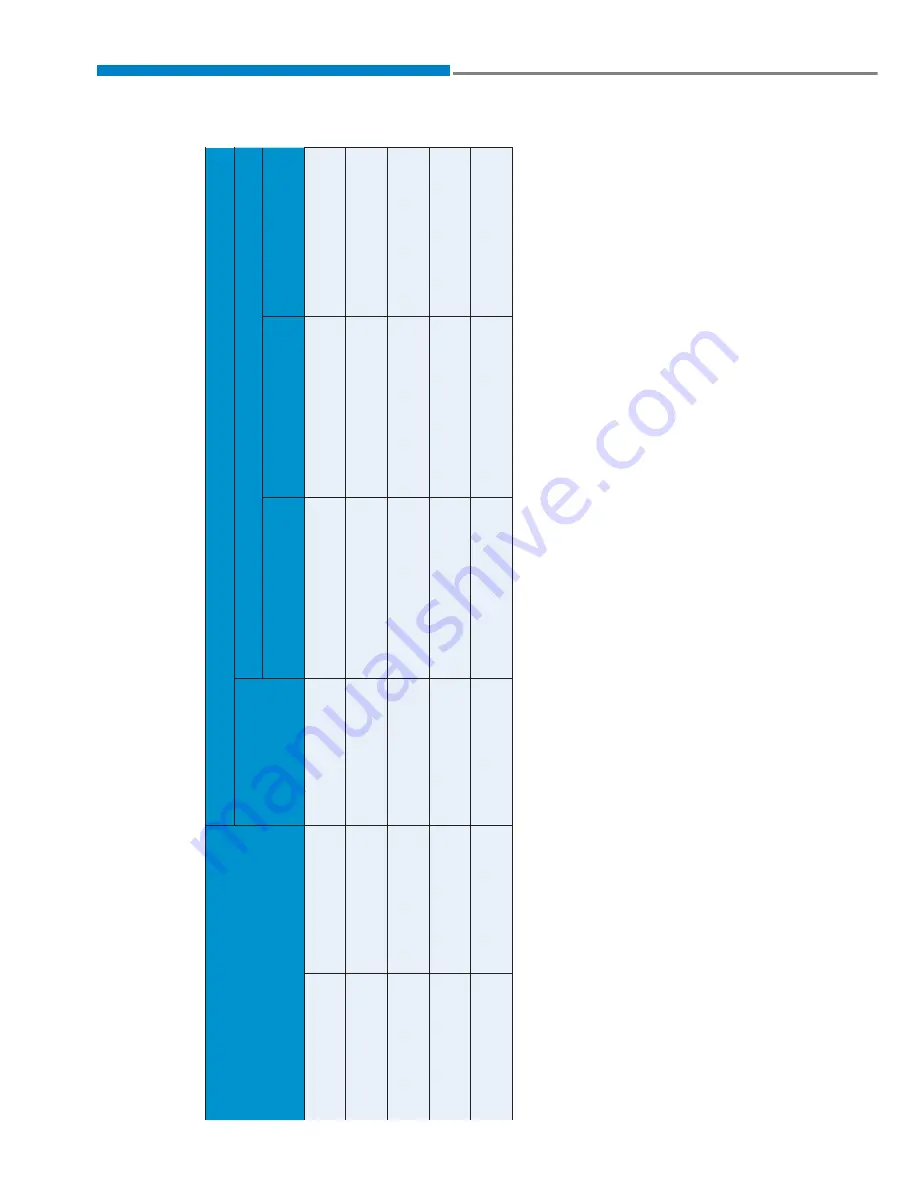 Hyundai Bi3 Owner'S Manual Download Page 69