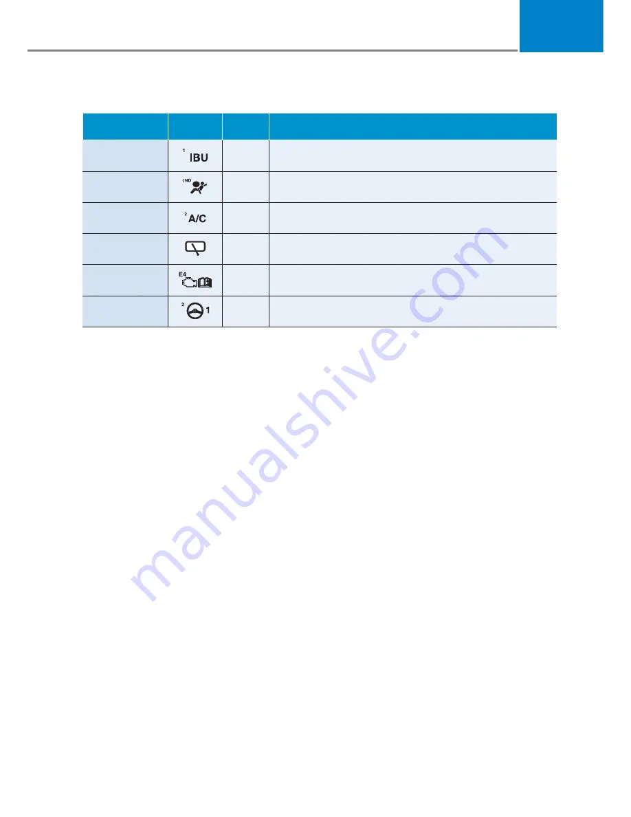 Hyundai Bi3 Owner'S Manual Download Page 408