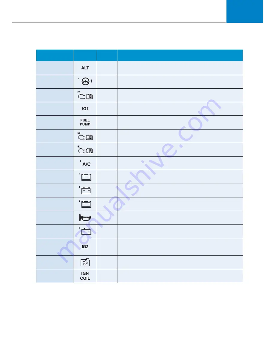 Hyundai Bi3 Owner'S Manual Download Page 412