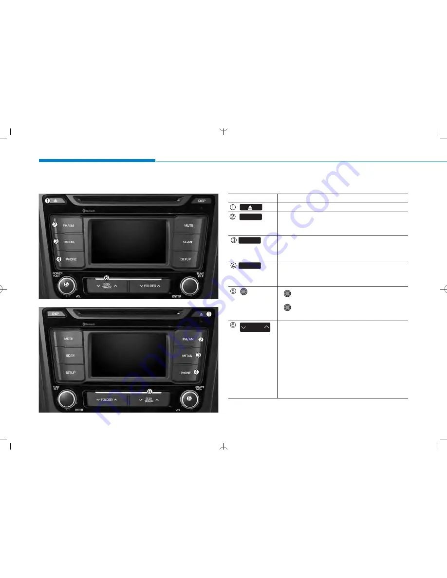 Hyundai Creta Owner'S Manual Download Page 238