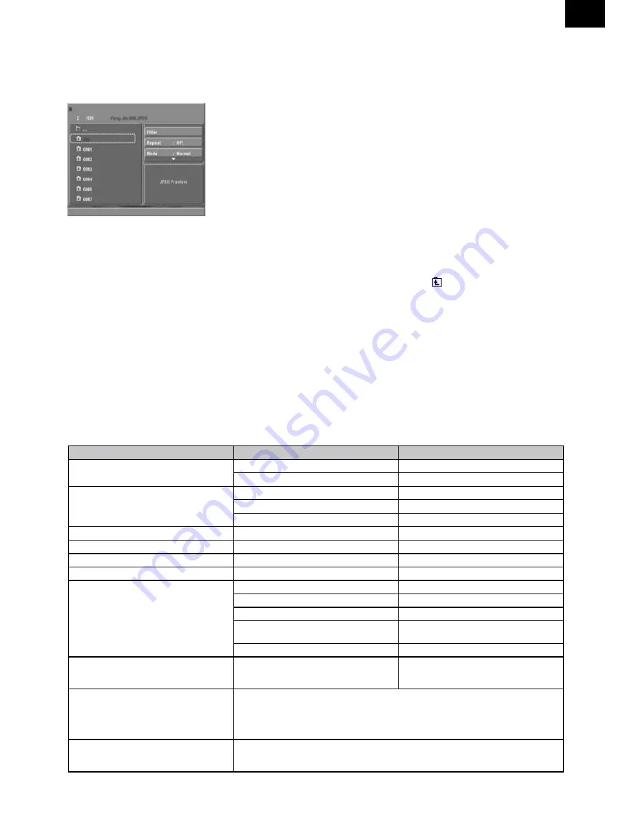 Hyundai DV2H 266 HD DVBT Instruction Manual Download Page 71