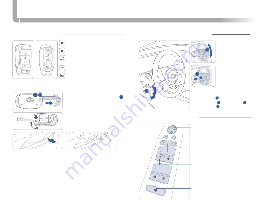 Hyundai ELANTRA 2020 Quick Reference Manual Download Page 4