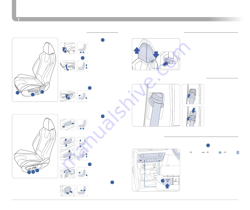 Hyundai ELANTRA 2020 Quick Reference Manual Download Page 5