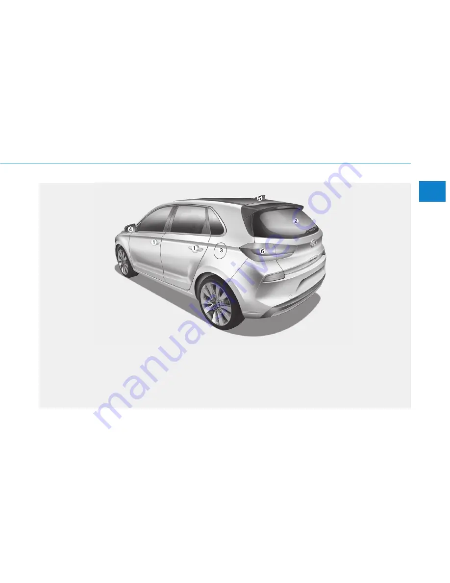 Hyundai Elantra GT 2018 Owner'S Manual Download Page 14