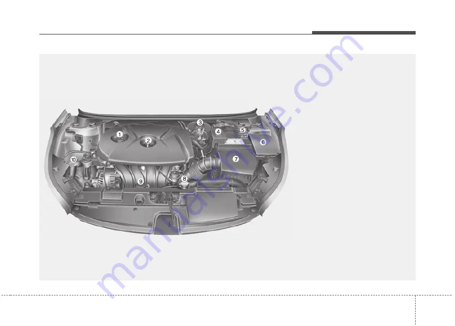 Hyundai ELANTRA Owner'S Manual Download Page 21