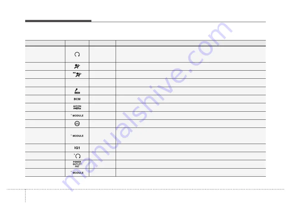 Hyundai ELANTRA Owner'S Manual Download Page 502