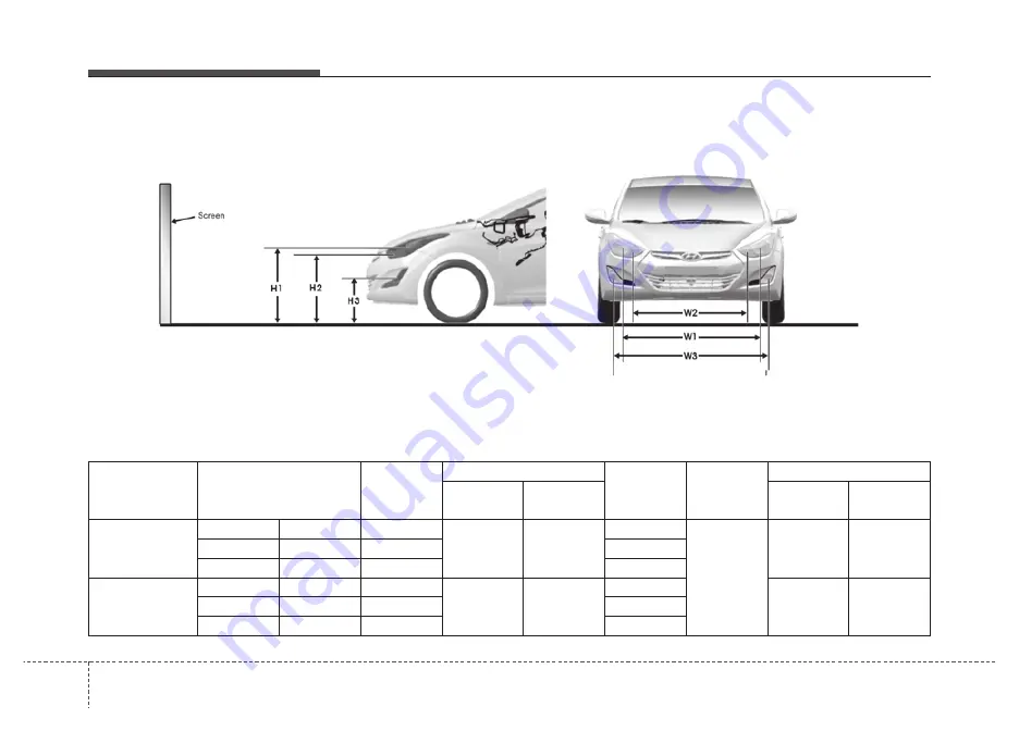 Hyundai ELANTRA Owner'S Manual Download Page 518