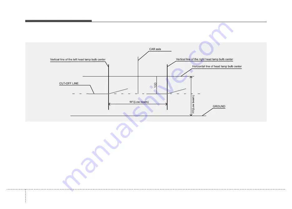 Hyundai ELANTRA Owner'S Manual Download Page 520