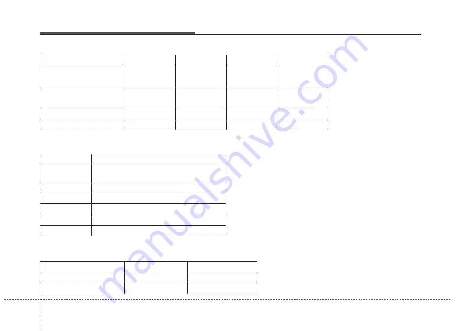 Hyundai ELANTRA Owner'S Manual Download Page 542