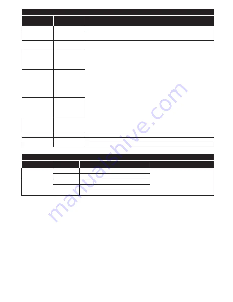 Hyundai FLN40T272 Instruction Manual Download Page 58