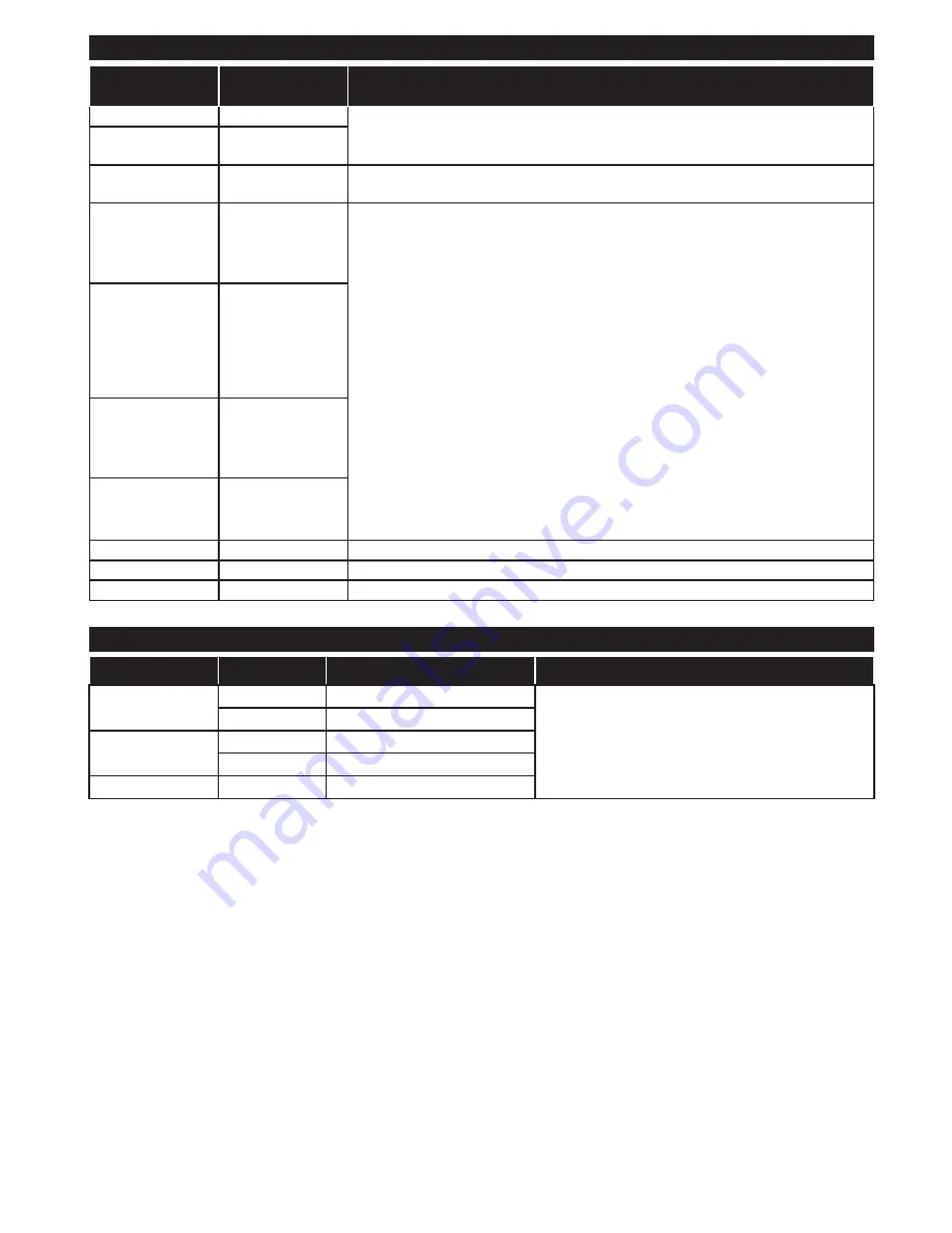 Hyundai FLN40T272 Instruction Manual Download Page 78