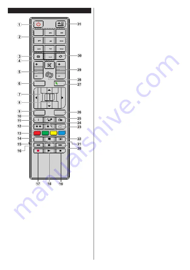 Hyundai FLN49T111 Instruction Manual Download Page 7