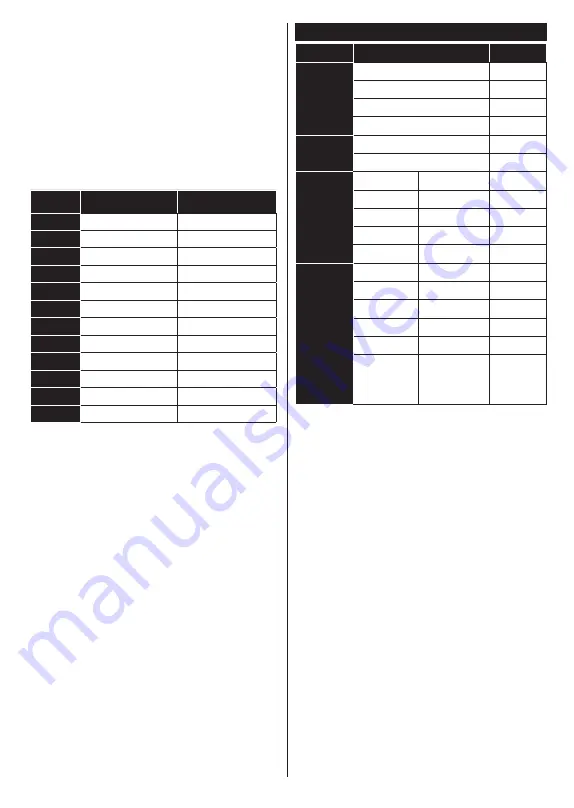 Hyundai FLP39T372 Instruction Manual Download Page 75