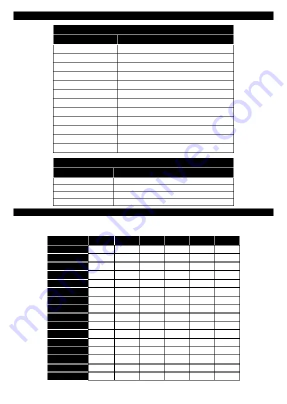 Hyundai FLR22TS200SMART Instruction Manual Download Page 52