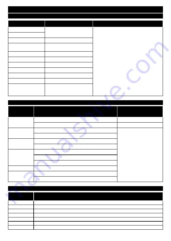 Hyundai FLR22TS200SMART Instruction Manual Download Page 138