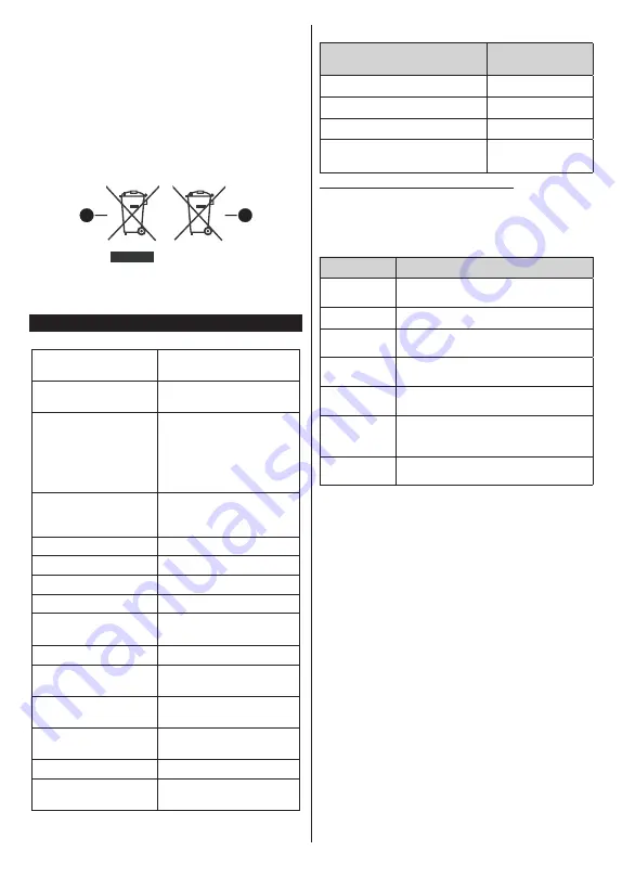 Hyundai FLR32TS511SMART Instruction Manual Download Page 36