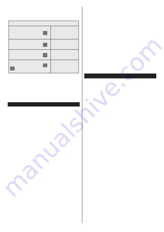 Hyundai FLR32TS511SMART Instruction Manual Download Page 69