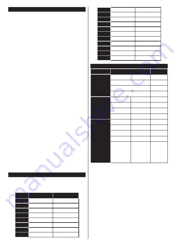 Hyundai FLR32TS511SMART Instruction Manual Download Page 78