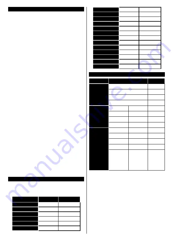 Hyundai FLR32TS511SMART Instruction Manual Download Page 135