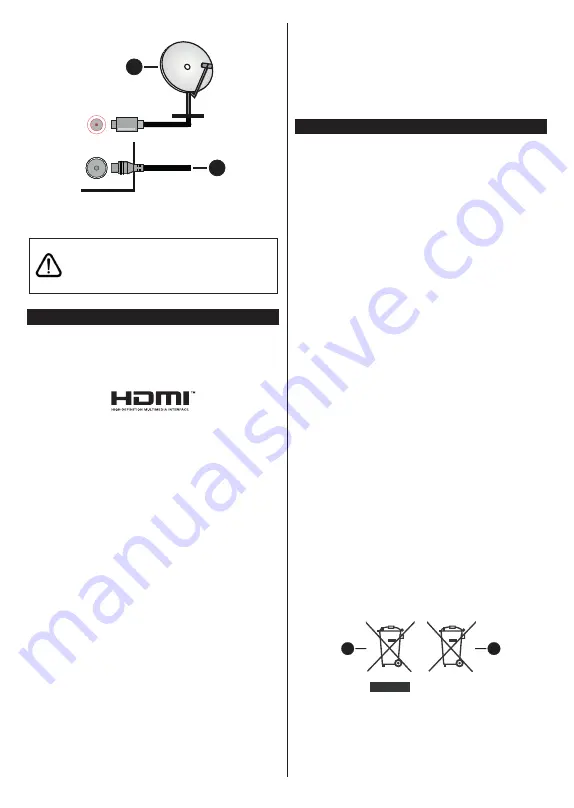 Hyundai FLR39TS472SMART Instruction Manual Download Page 7