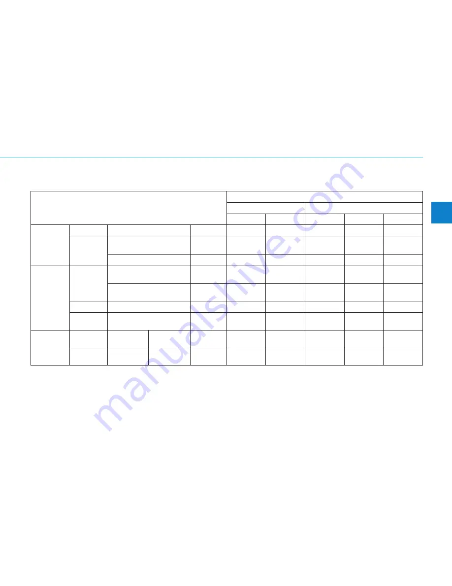 Hyundai GENESISDH Owner'S Manual Download Page 67