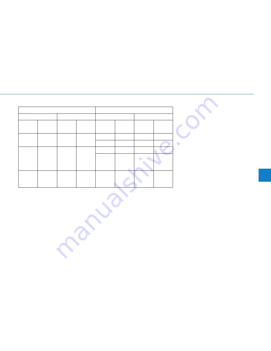 Hyundai GENESISDH Owner'S Manual Download Page 379