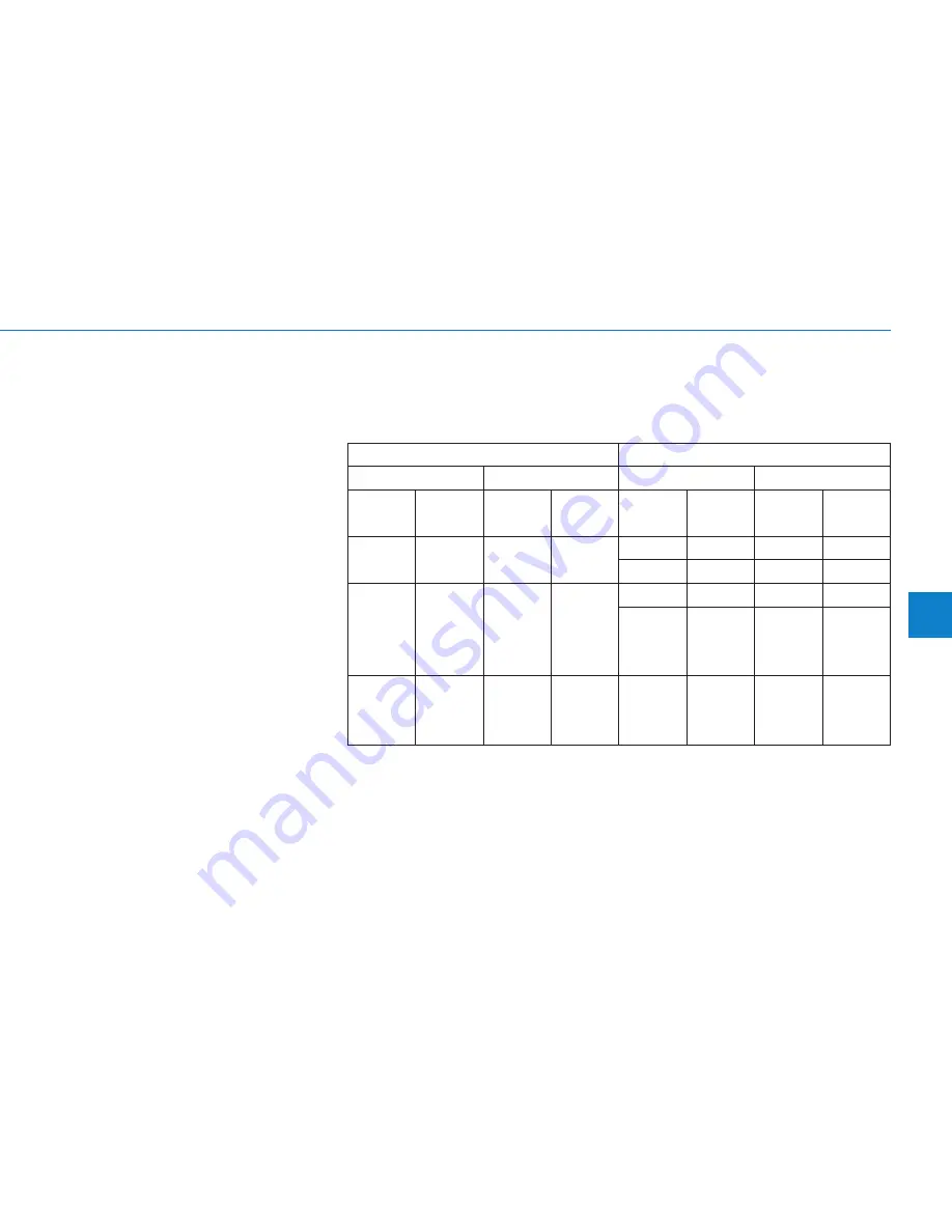 Hyundai GENESISDH Owner'S Manual Download Page 391