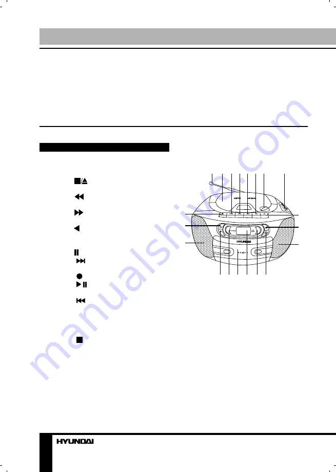 Hyundai H-1417 Instruction Manual Download Page 9