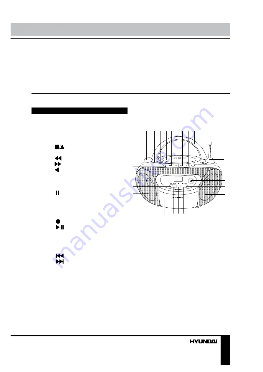 Hyundai H-1422 Instruction Manual Download Page 7