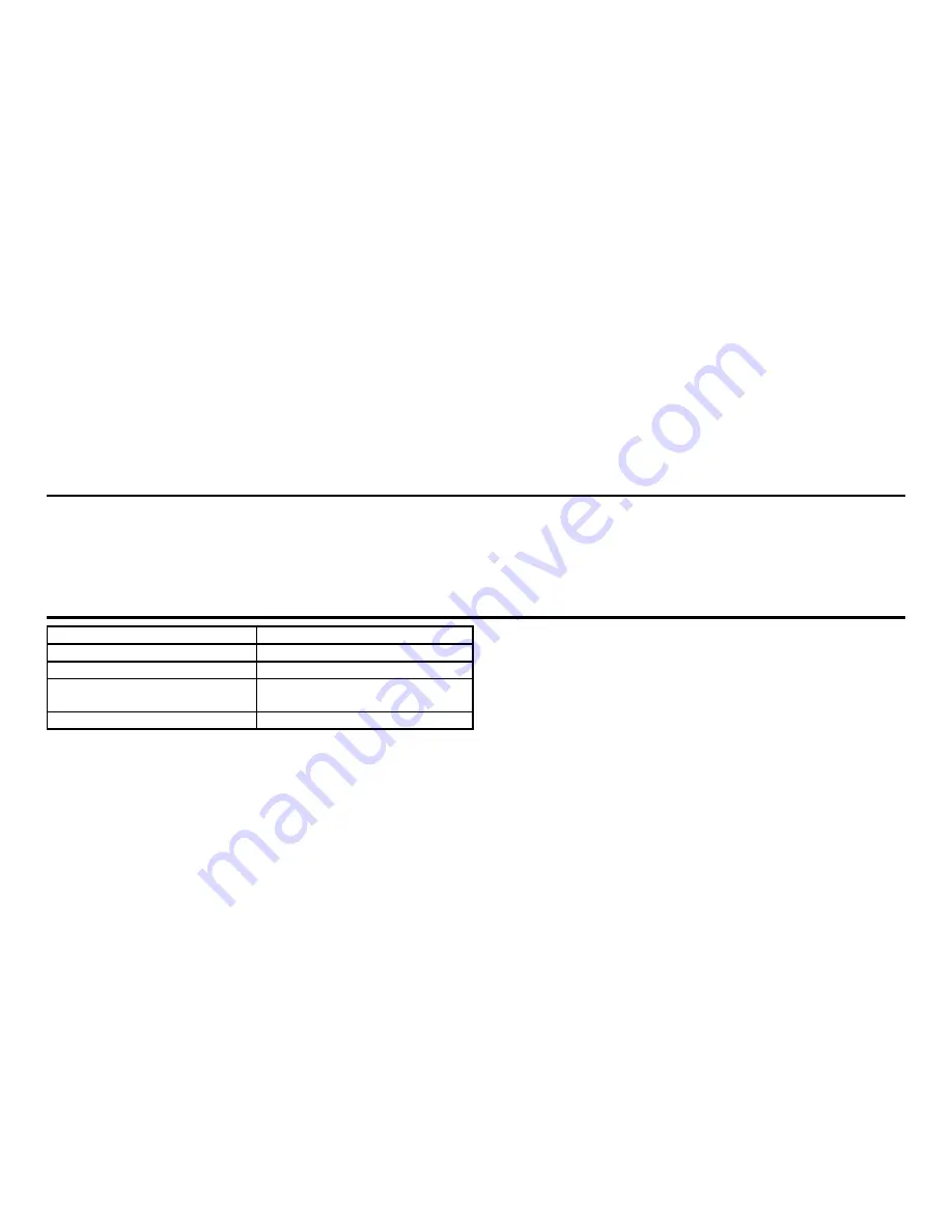 Hyundai H-1519 Instruction Manual Download Page 5