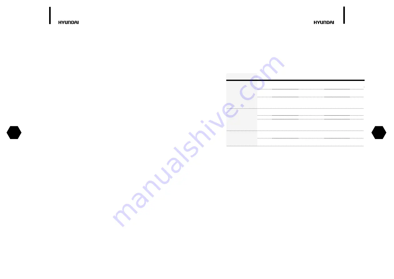 Hyundai H-AR5-09H-UI025/I Instruction Manual Download Page 6