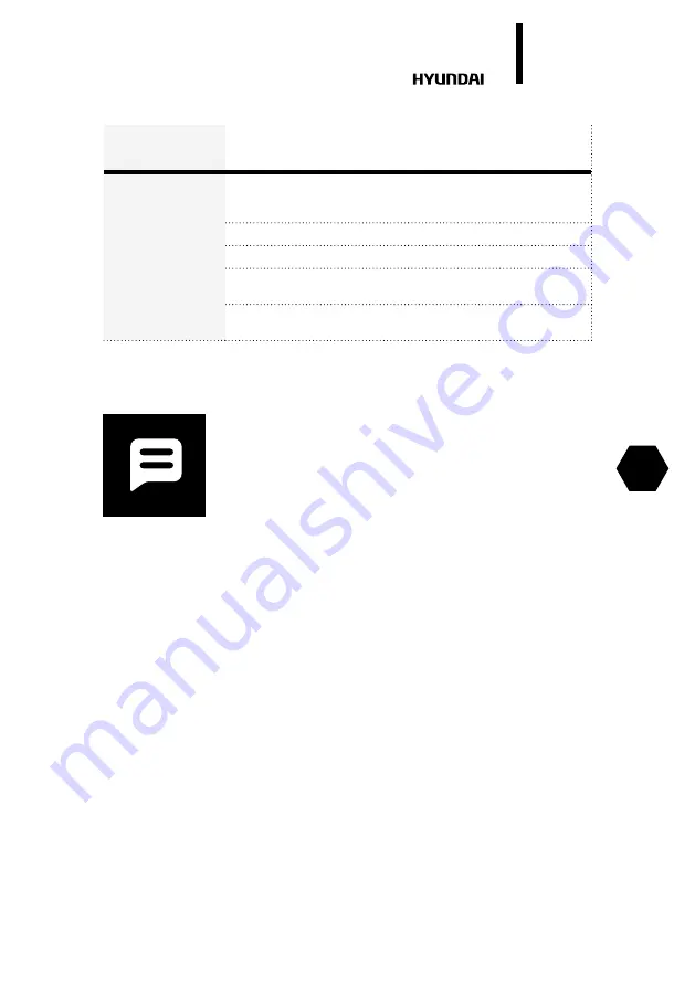 Hyundai H-AR7-07H-UI134/I Instruction Manual & Warranty Card Download Page 25