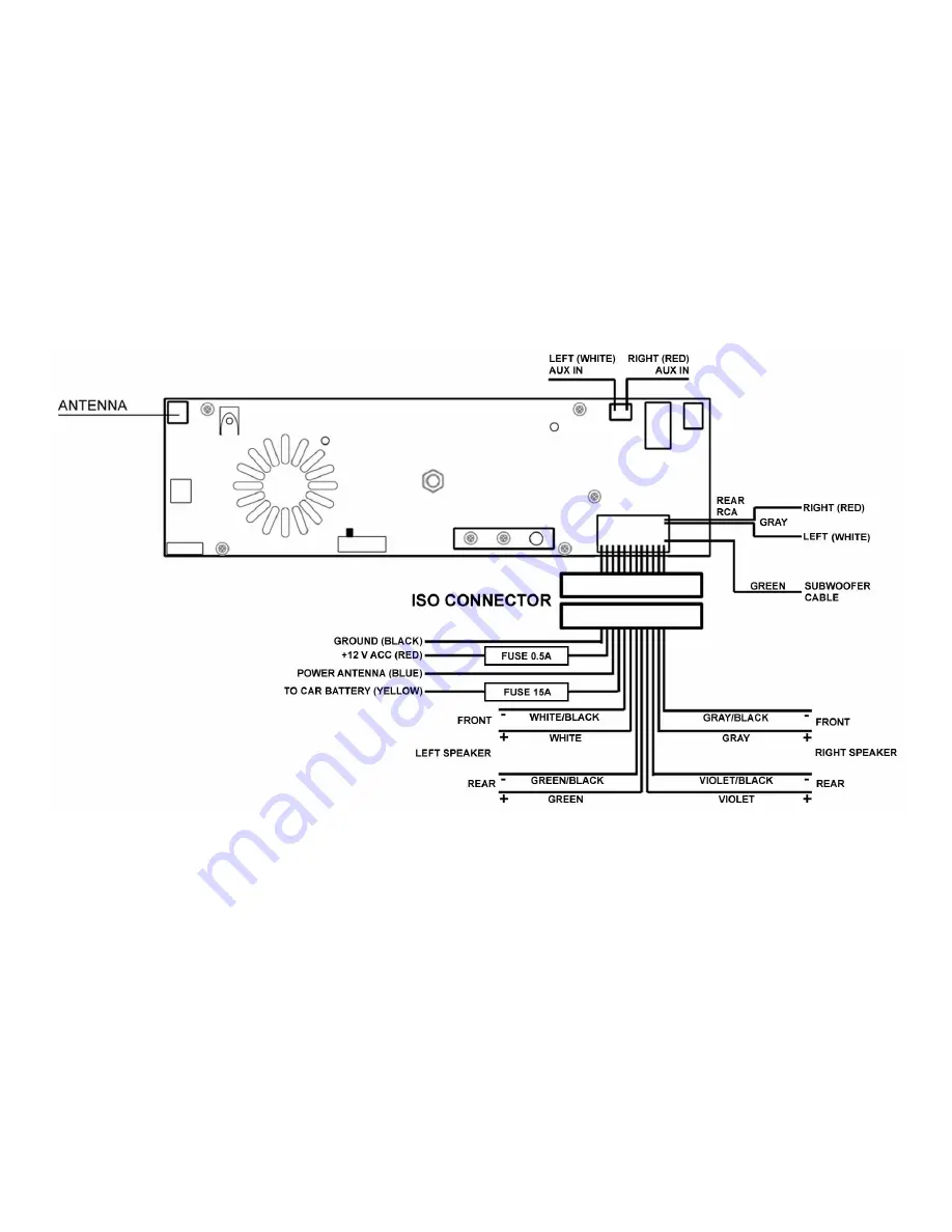 Hyundai H-CDM8055 Instruction Manual Download Page 9