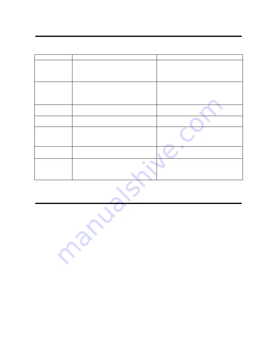 Hyundai H-LCD2202 Instruction Manual Download Page 11