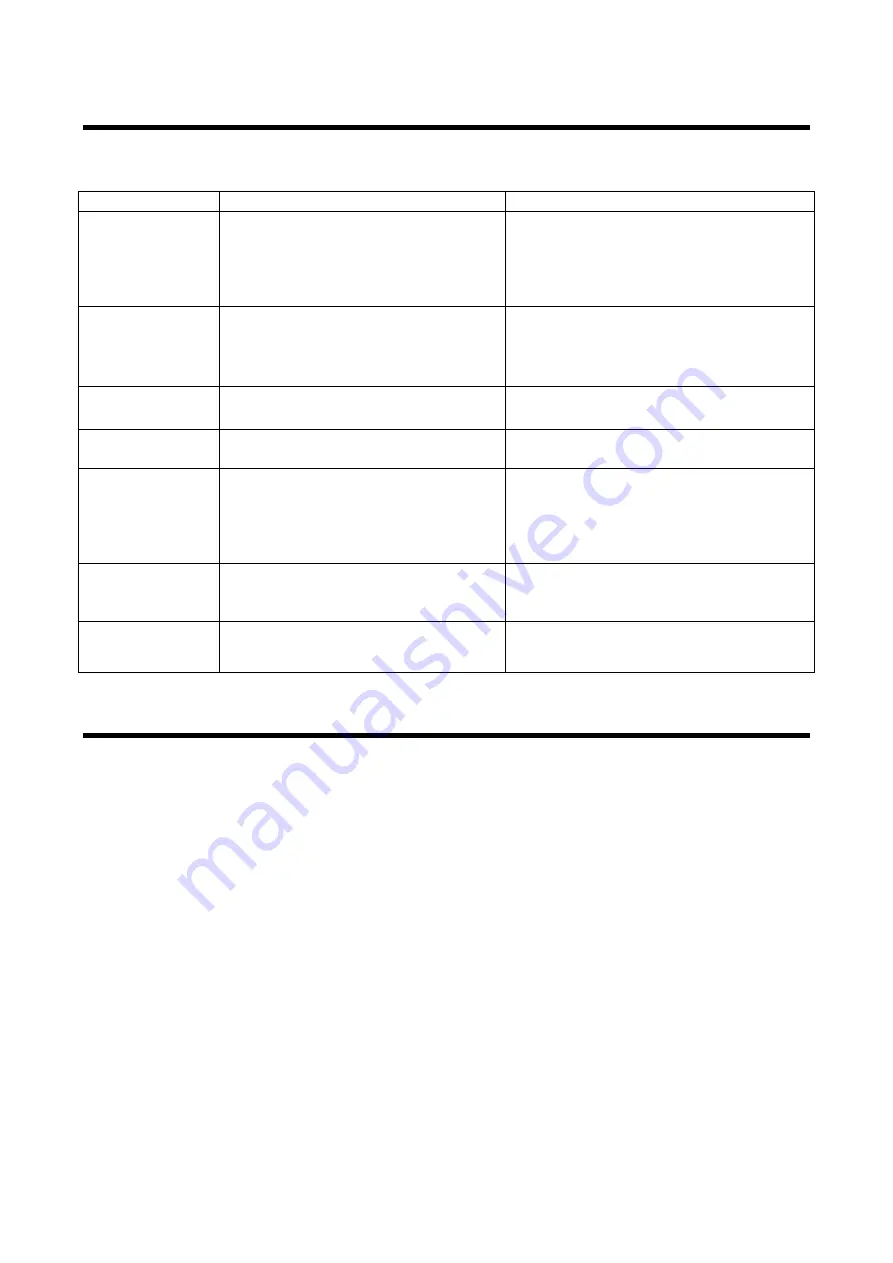 Hyundai H-LCD2209 Operation Manual Download Page 30