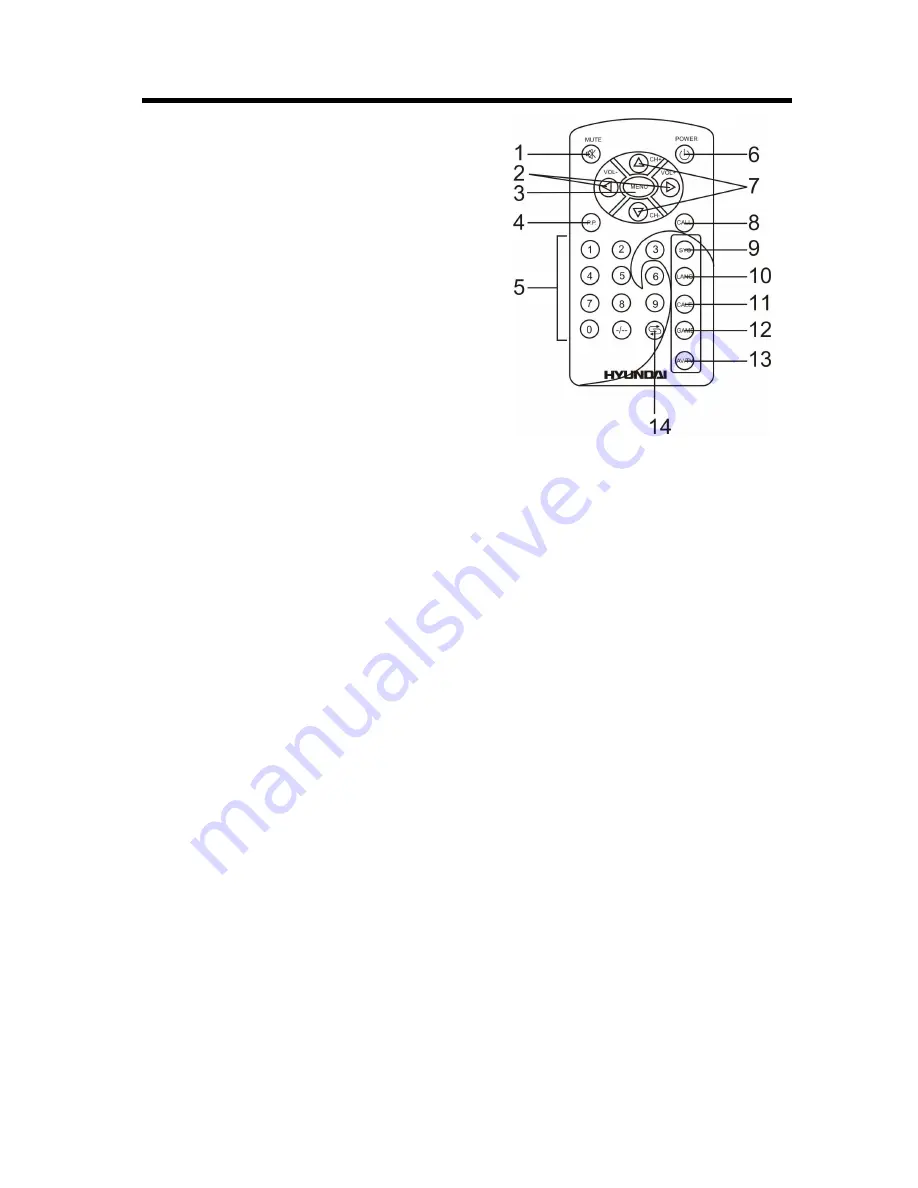 Hyundai H-LCD702 Instruction Manual Download Page 5