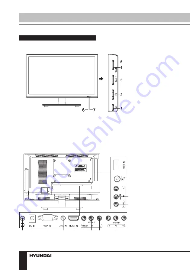 Hyundai H-LED19V20 Скачать руководство пользователя страница 6